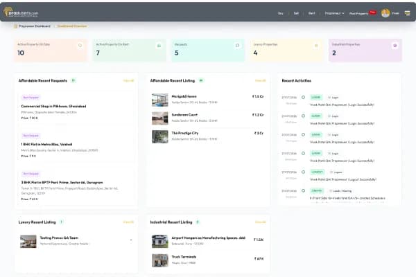 Centralized Dashboard