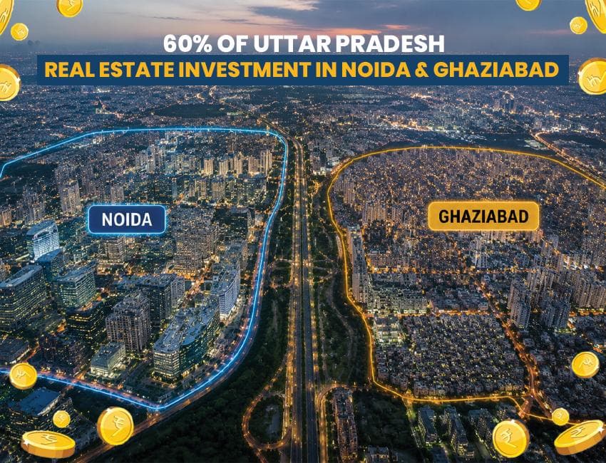 Noida and Ghaziabad Draw 60% of Uttar Pradesh Real Estate Investment